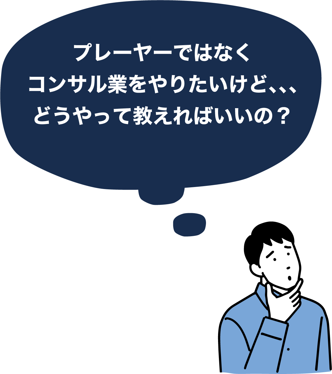 思案する男性の画像