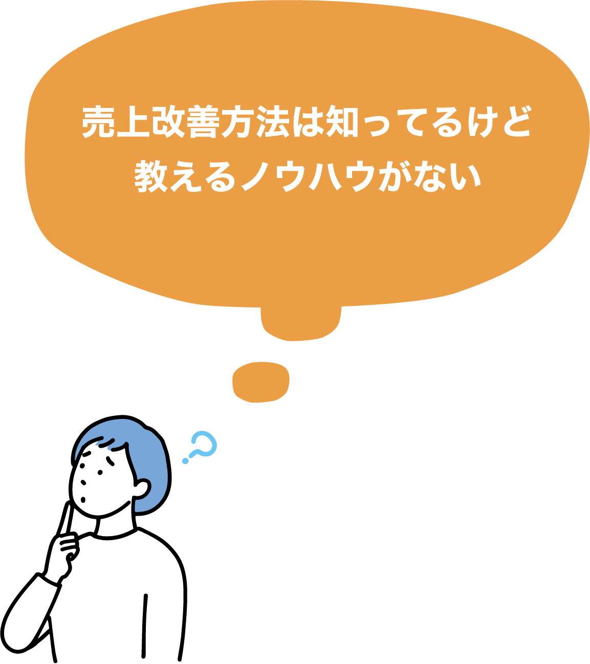 思案する女性の画像